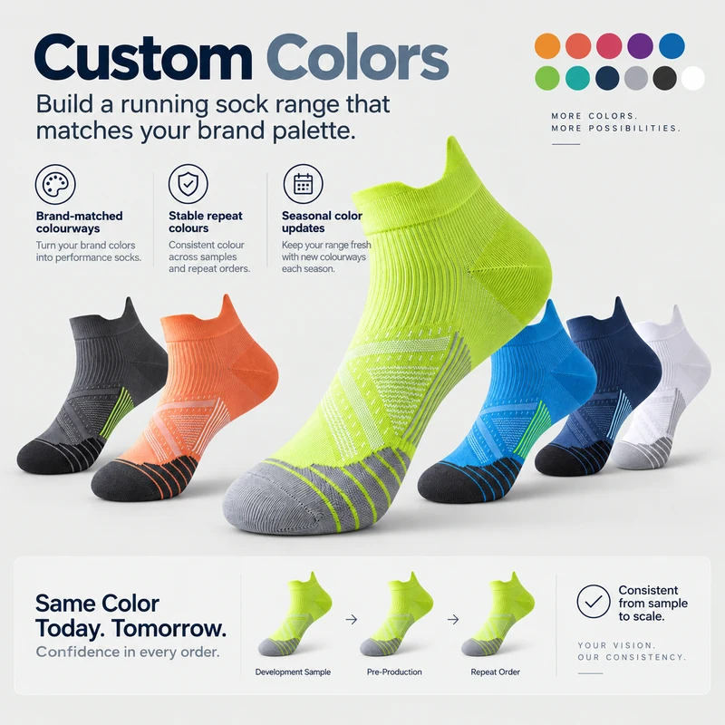 Custom colour options for ankle tab running socks and sample-to-reorder colour planning