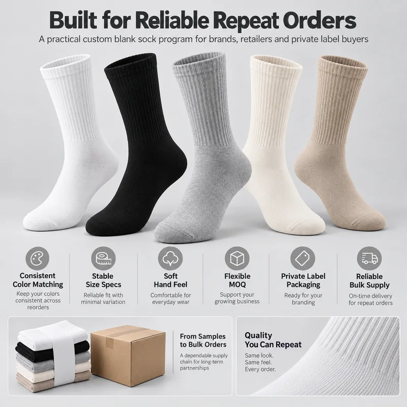 Five neutral blank crew sock colourways with folded sock packs, a carton and knit detail for repeat-order planning
