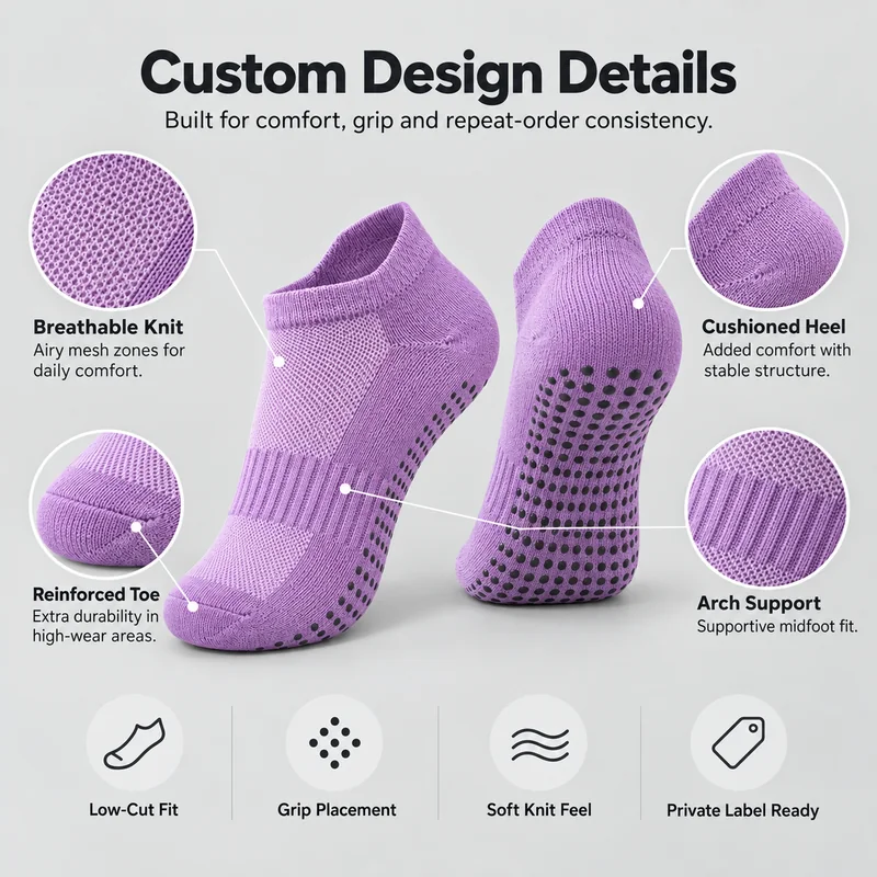 Lavender low-cut yoga grip socks showing mesh-knit zones, heel and toe details, ribbed midfoot and circular dots across the sole