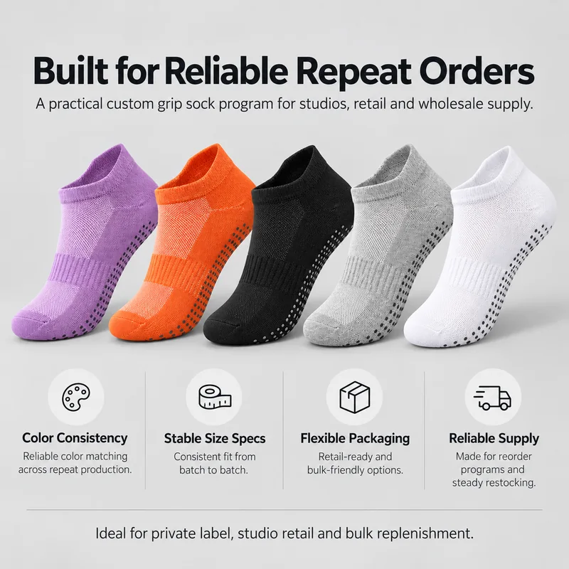 Five low-cut yoga grip sock colourways with colour consistency, size specification and packaging references for repeat orders