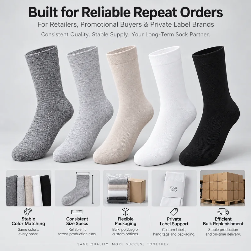 Five neutral plain knit blank crew socks with colour matching, size specifications, packaging and repeat-order planning examples