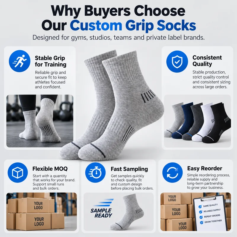 Training sock buyer-program graphic with gym use, five colourways, sample development, bulk cartons and reorder planning references