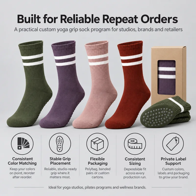 Four striped crew yoga grip sock colourways with boxed and folded sock examples and visible circular sole grip dots